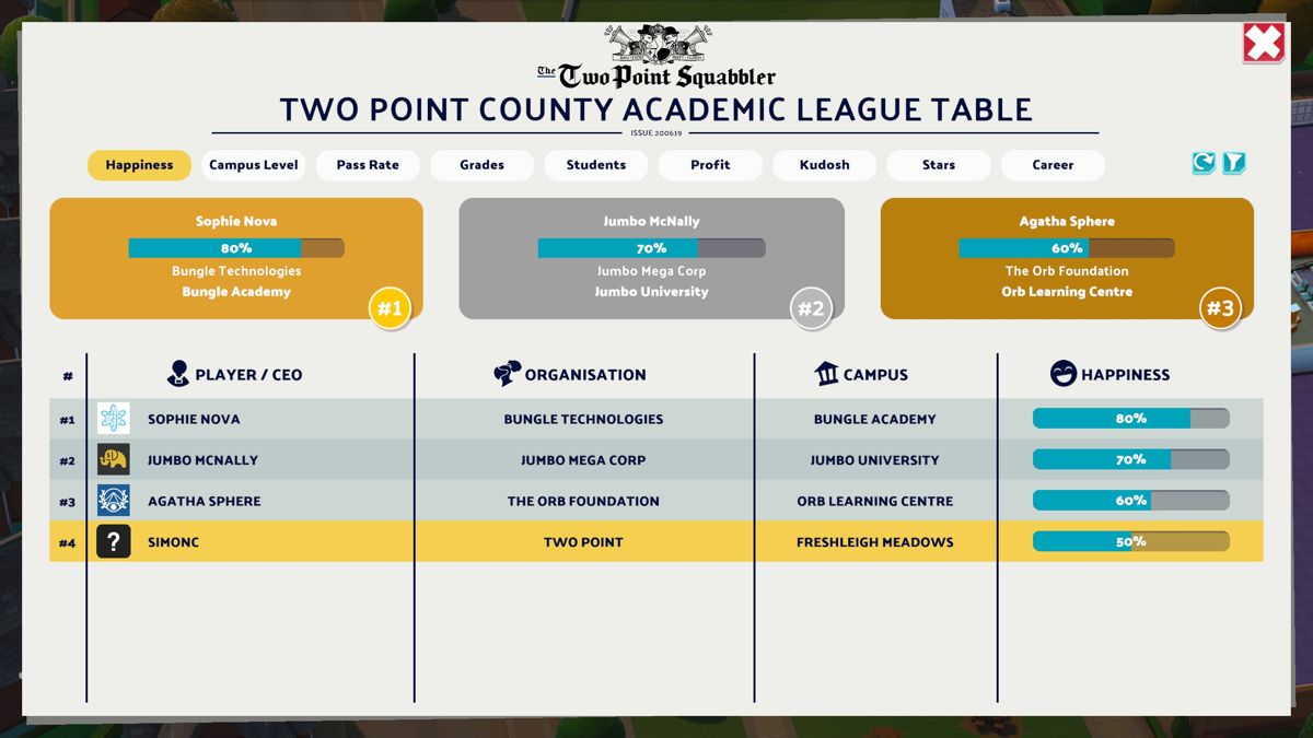 Two Point Campus screenshot 2 for Playstation 5